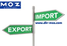 Import Export In India